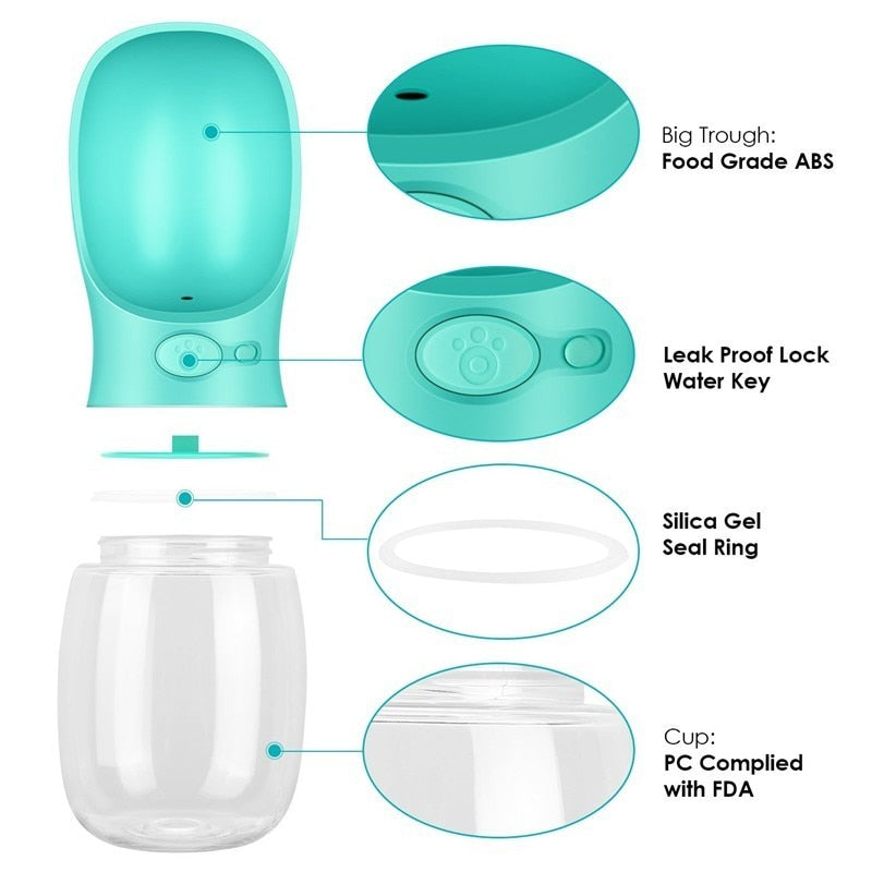 Portable Pet Water Dispenser Feeder.